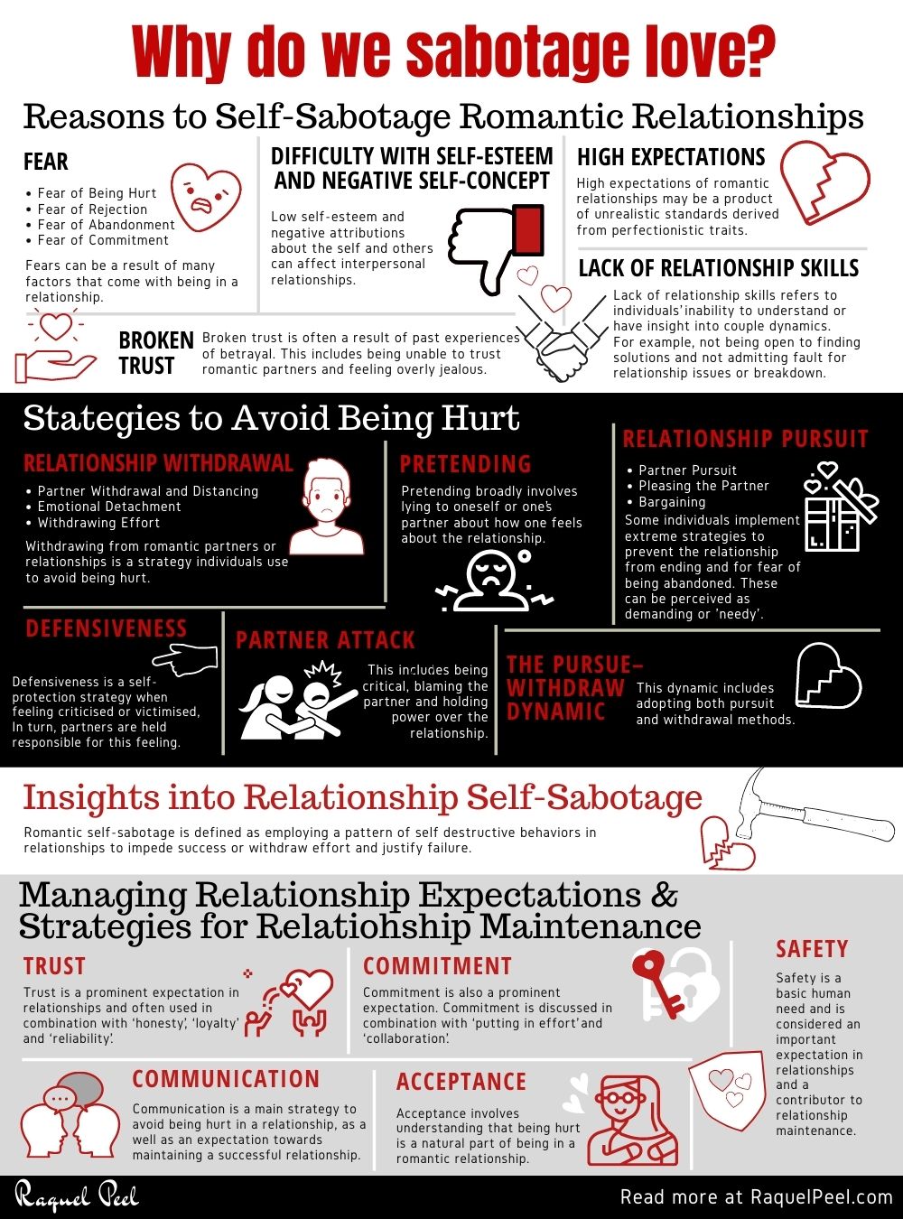 Difficulty In Communication In A Relationship: Overcome Barriers